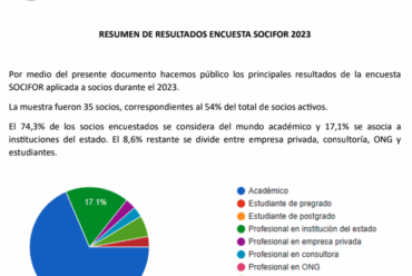 Resumen resultados encuesta SOCIFOR 2023