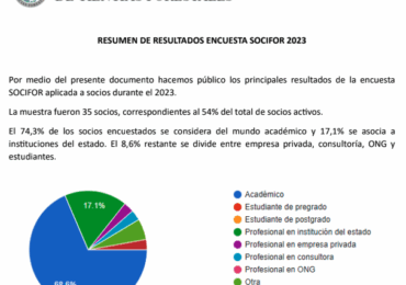 Resumen resultados encuesta SOCIFOR 2023