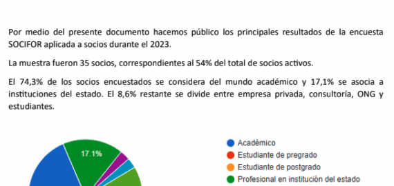 Resumen resultados encuesta SOCIFOR 2023